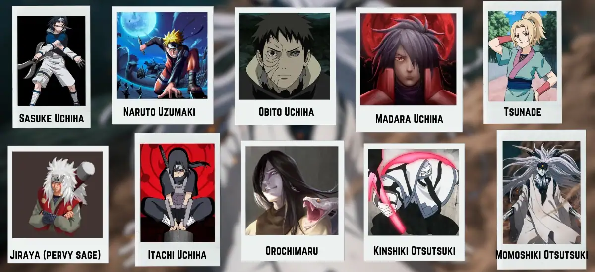 Characters With The Most Chakra In Naruto