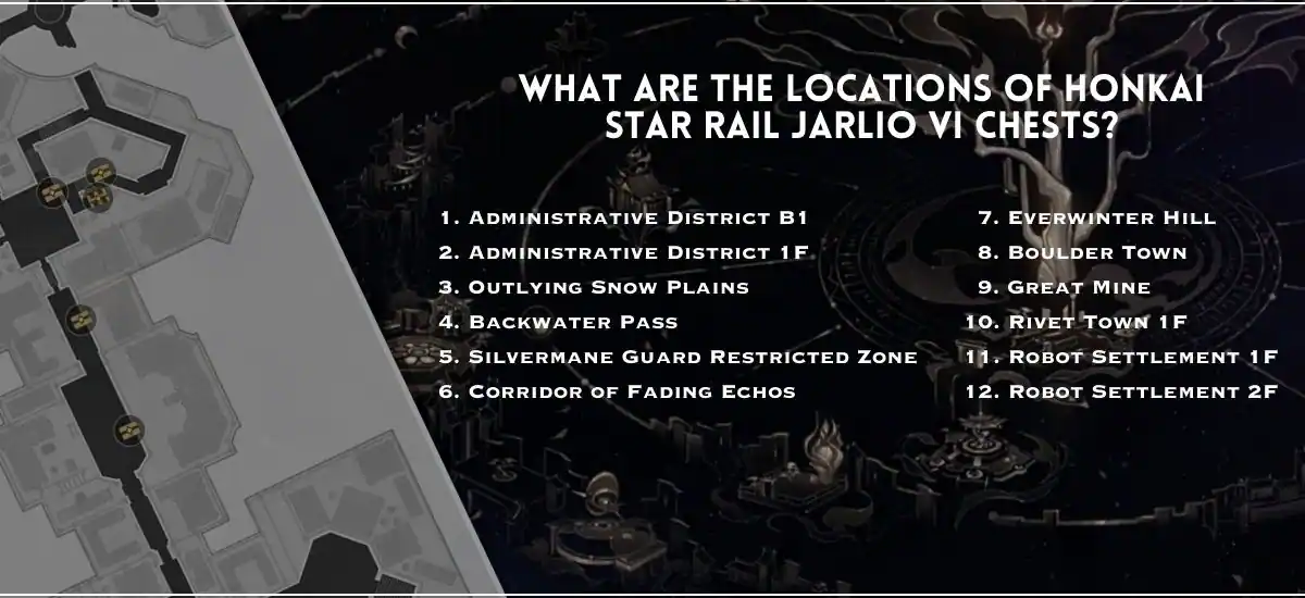 Honkai Star Rail Jarlio VI chests 